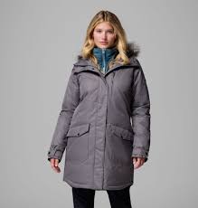 Women's Outerwear